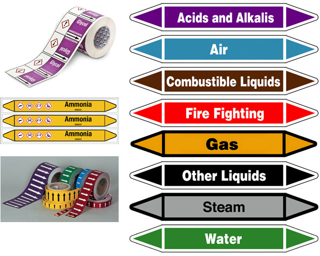 Pipe identification marking, markers, labels and tape